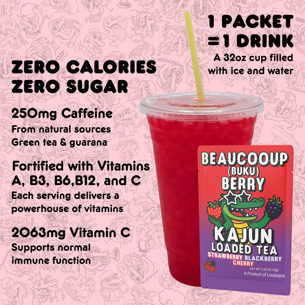 Beaucoup (Buku) Berry - Chilled Sips for Weekend Sipping