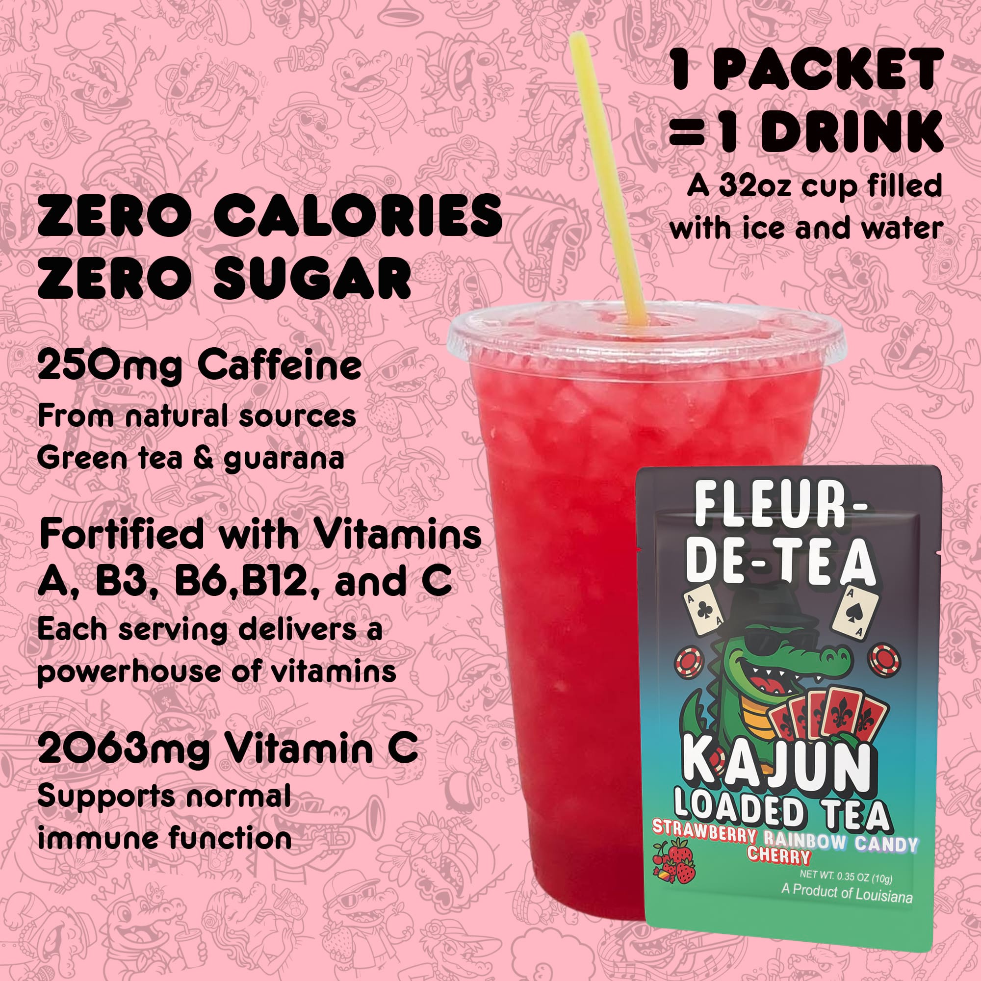 Fleur-de-Tea - Cheerful Sips for Simple Preparation