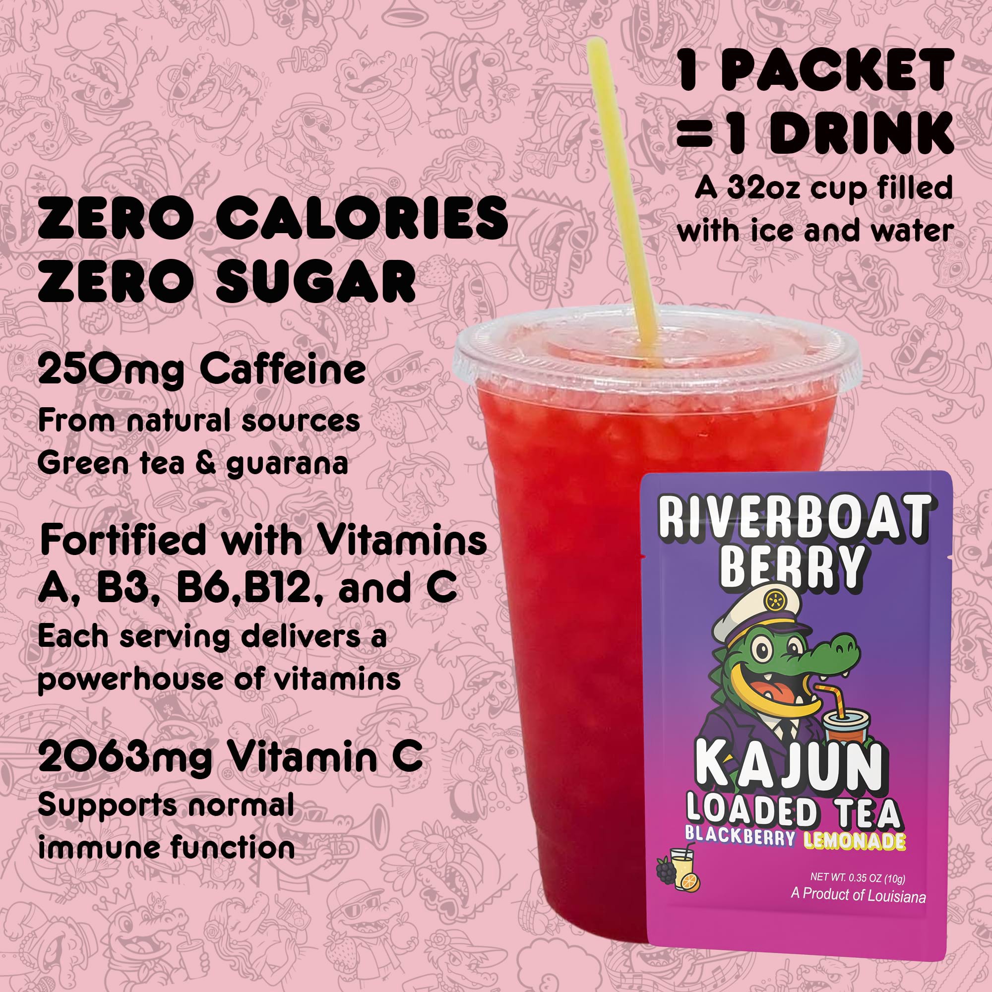 Riverboat Berry - Lively Sips for Everyday Cups